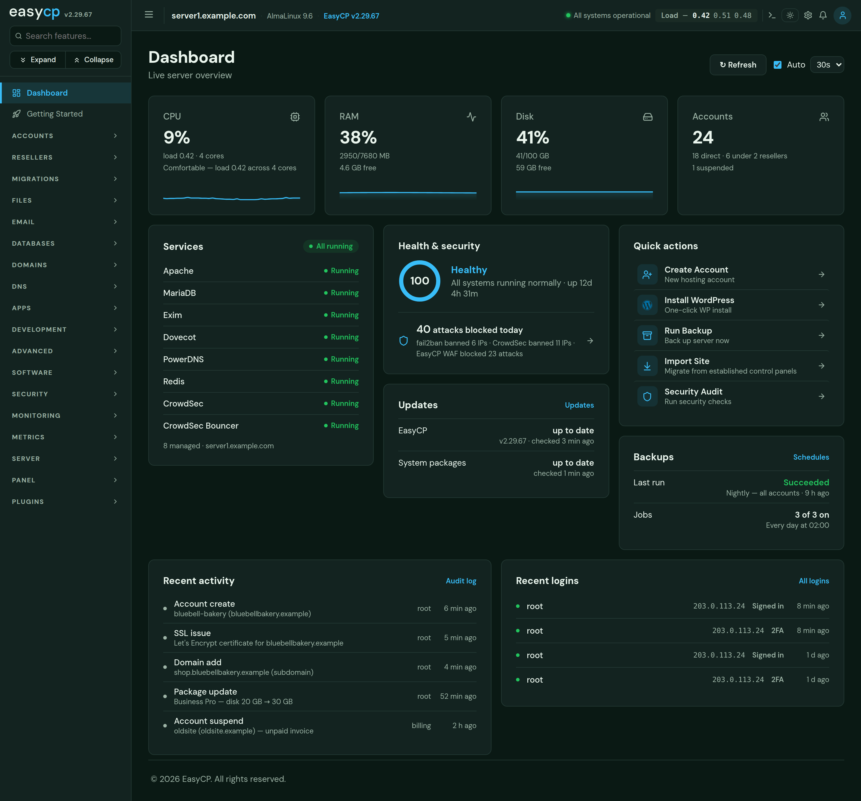 Dashboard in dark mode: server resources, services, security, updates, backups and recent activity