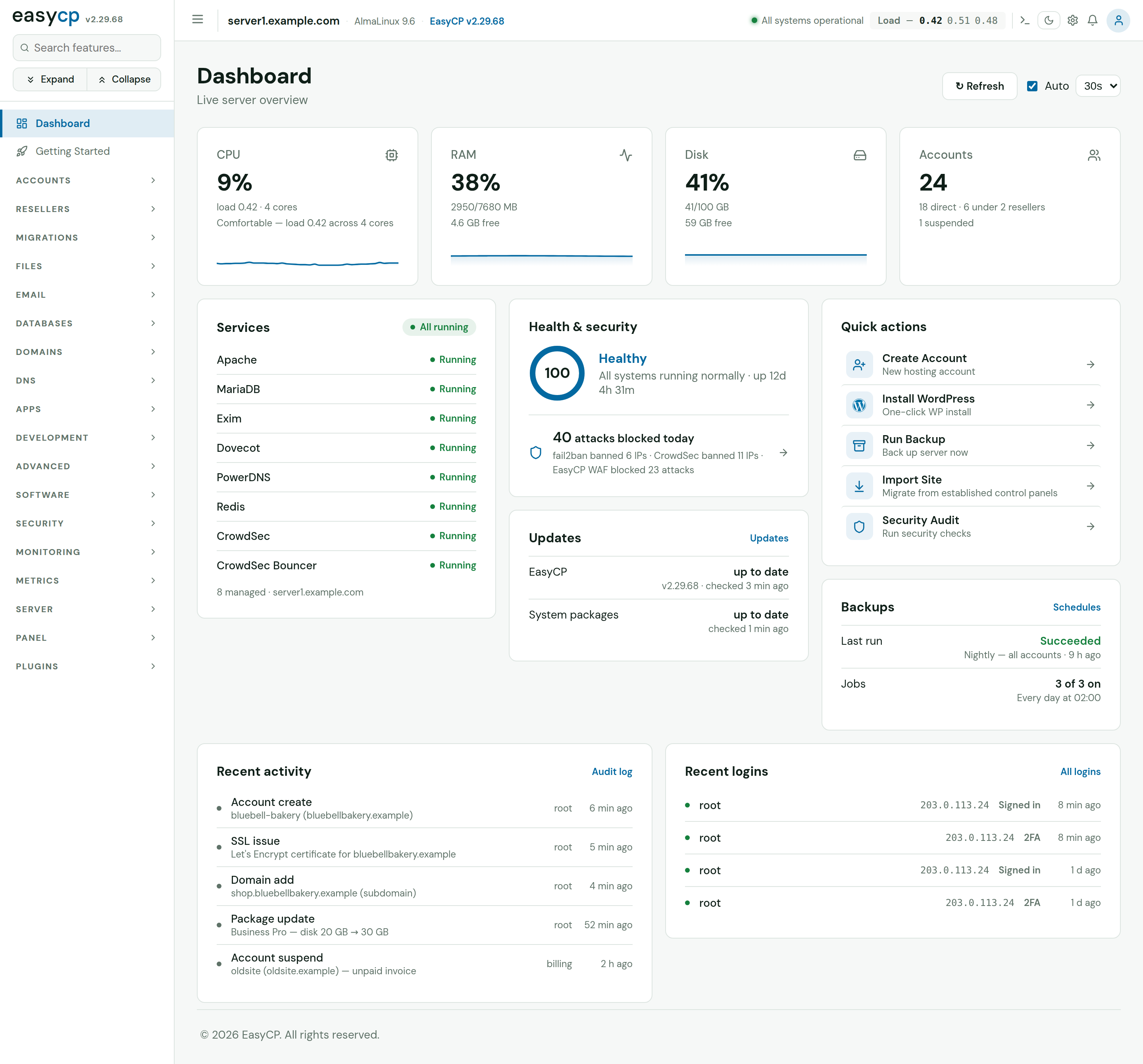 EasyCP Dashboard: The server at a glance: CPU, memory, disk and accounts, every service's state, attacks blocked today, pending updates, the last backup, and what happened recently.