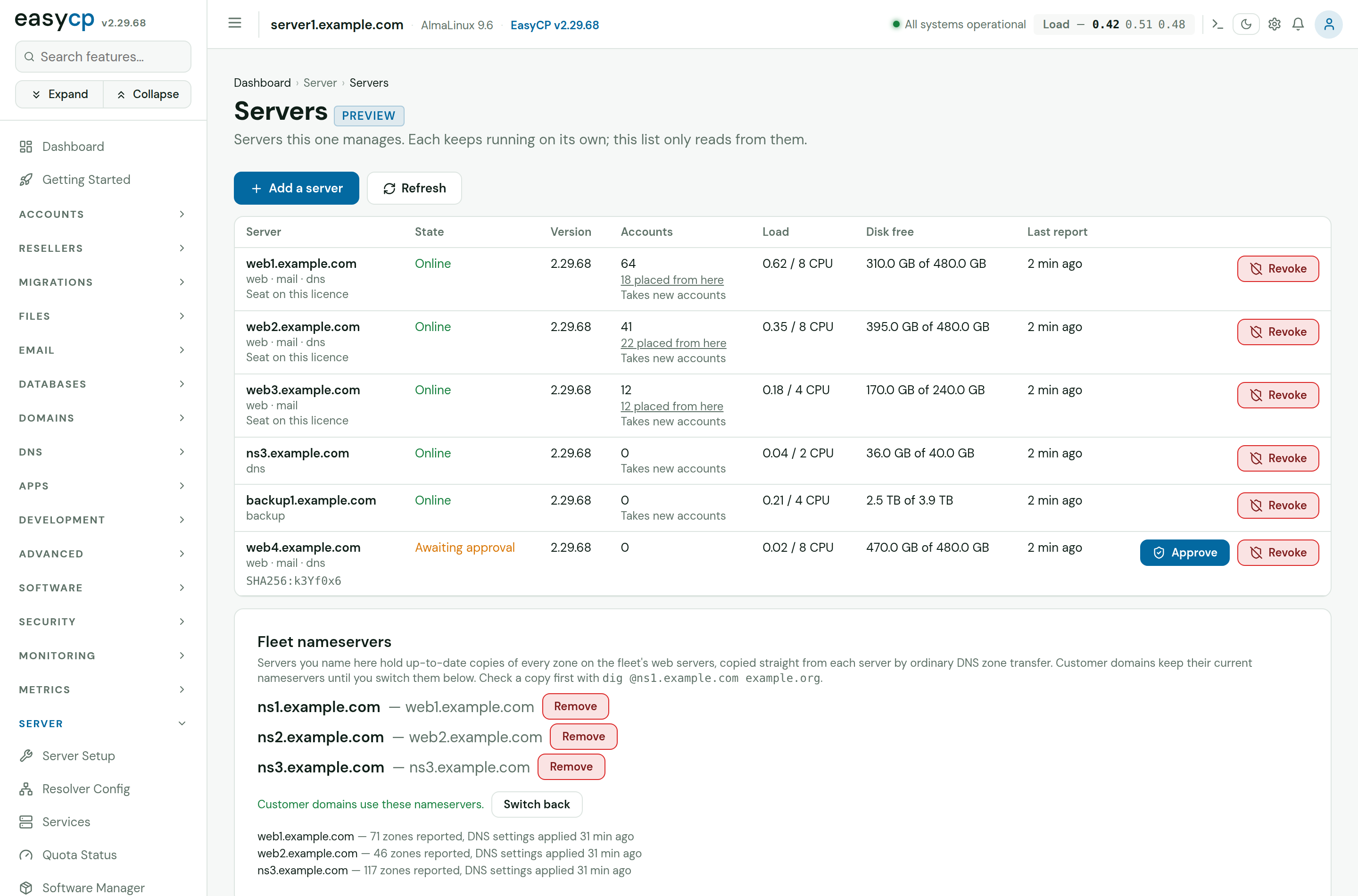 EasyCP Several servers, one panel: Manage web, mail, DNS and backup servers from one EasyCP: their load, disk, accounts and version at a glance, new servers added with an approval step, and shared nameservers across them.